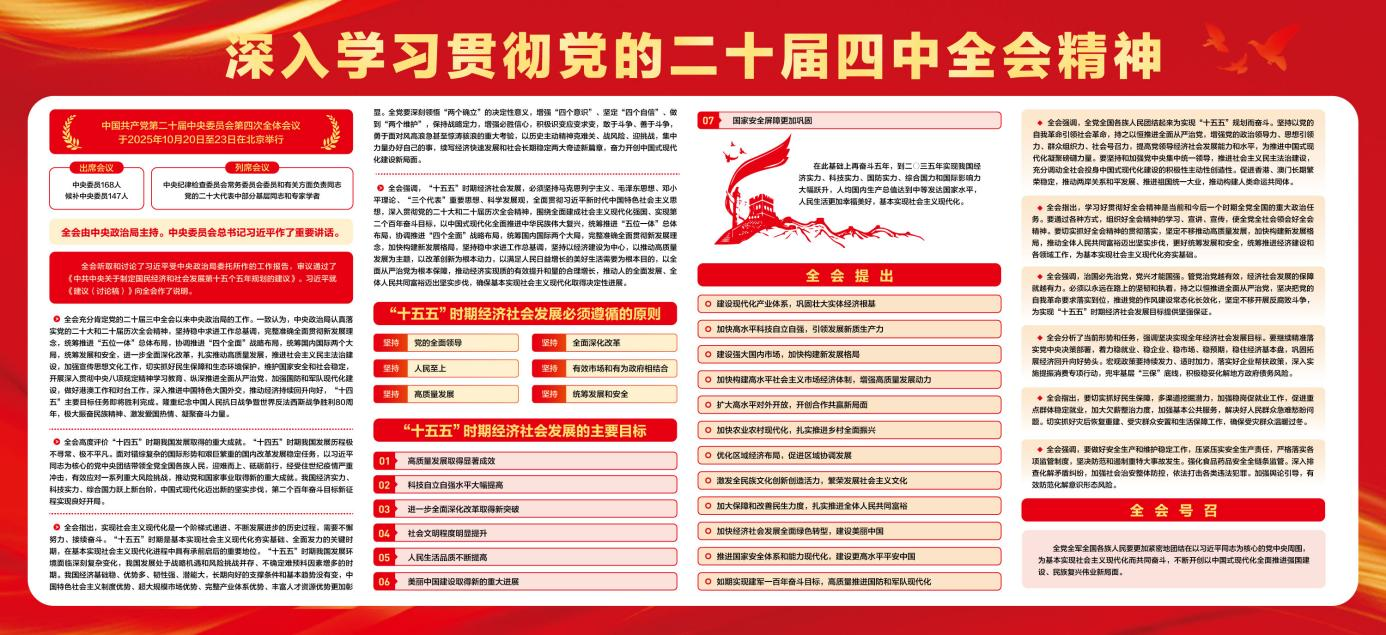 资产公司党总支深入学习贯彻党的二十届四中全会精神